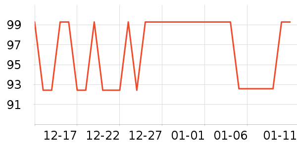 ��������CC/BB˪��ʷ�۸�