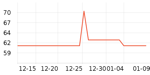 CANMAKE���߱�/����Һ��ʷ�۸�