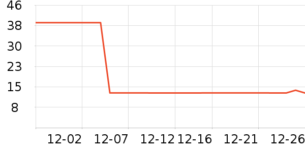 babycare������Ʒ��ʷ�۸�