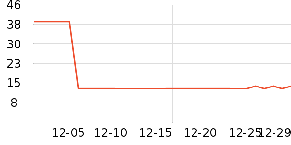 babycare������Ʒ��ʷ�۸�