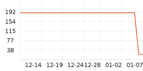 ����������ʷ�۸�