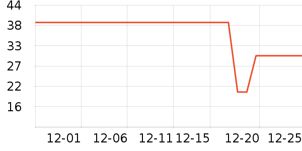 ����������ʷ�۸�