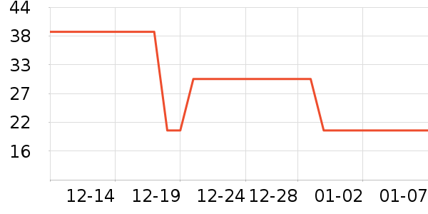 ����������ʷ�۸�