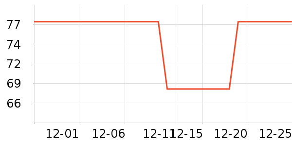 ����ӡ��ֽ��ʷ�۸�