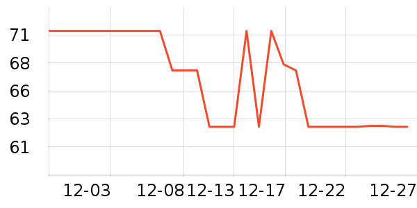 �ڽ����̲���ʷ�۸�