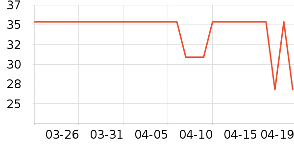 �������ʿ��Ь��ʷ�۸�