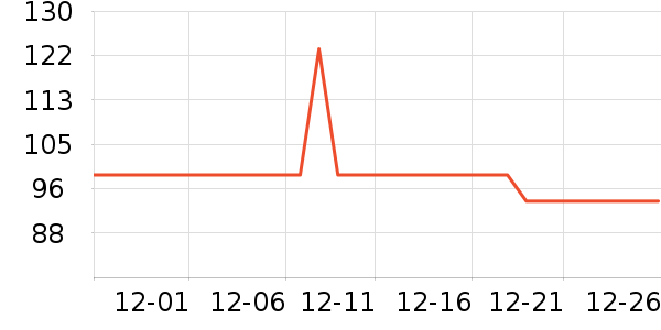 ��������������ȫ��Ʒ��ʷ�۸�