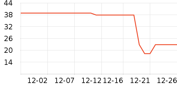 �ٲ�ζ�۽�/����/������ʷ�۸�