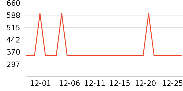 �ļ������ˮ����ʷ�۸�