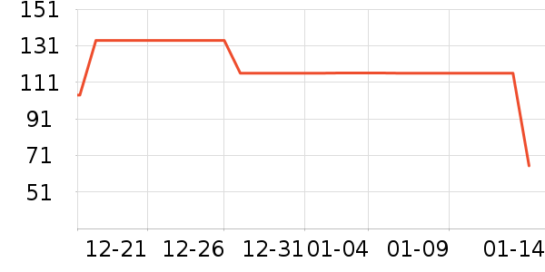 ά�ϵ��������ʷ�۸�