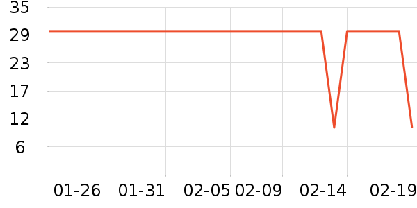 ���վӷ�����ʳ��ʷ�۸�