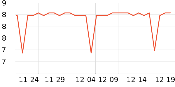 ��ţLED����ʷ�۸�