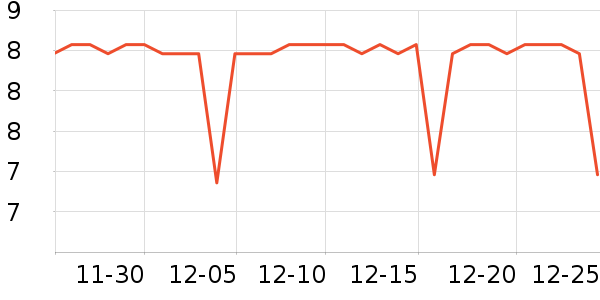 ��ţLED����ʷ�۸�