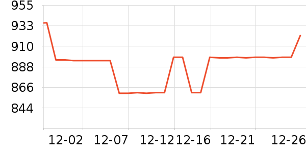 �������ƽ��׹/������ʷ�۸�