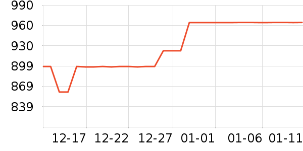 �������ƽ��׹/������ʷ�۸�