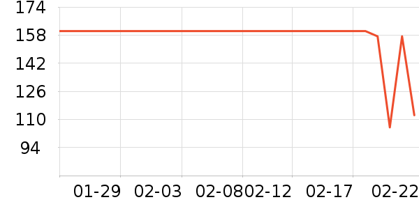 ������ʷ�۸�