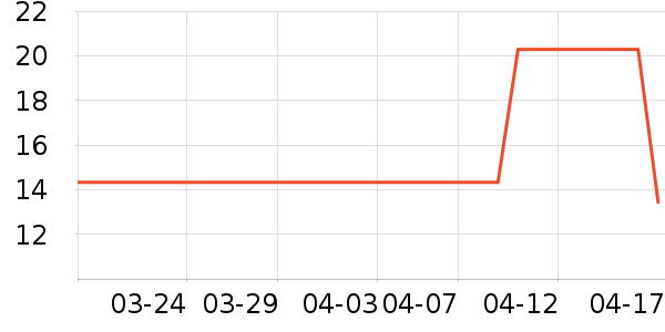 ��ȵ���������ʳ��ʷ�۸�