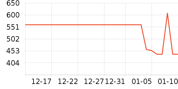 ��ͷ�������ʷ�۸�