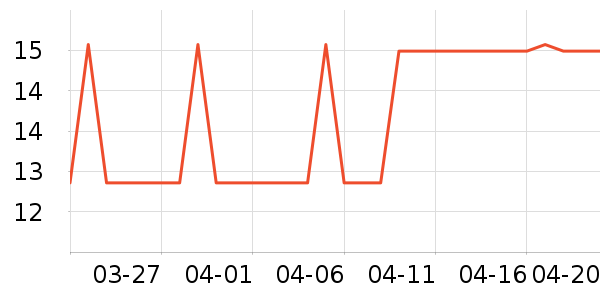 Ԭ���ƽ��Ź�������ʷ�۸�
