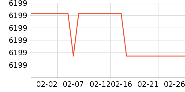 ����̨ʽ��������ʷ�۸�