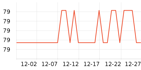 ��ţ����/ͥԺ����ʷ�۸�