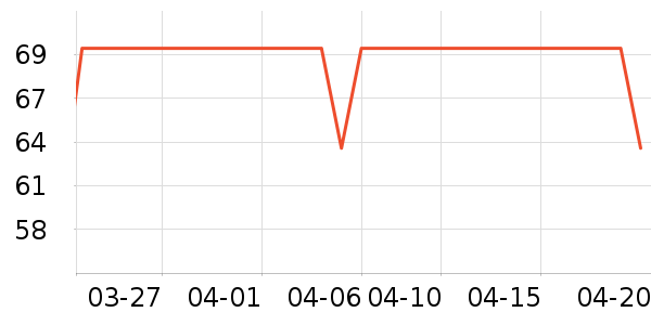 ����ʿ���/������ʷ�۸�