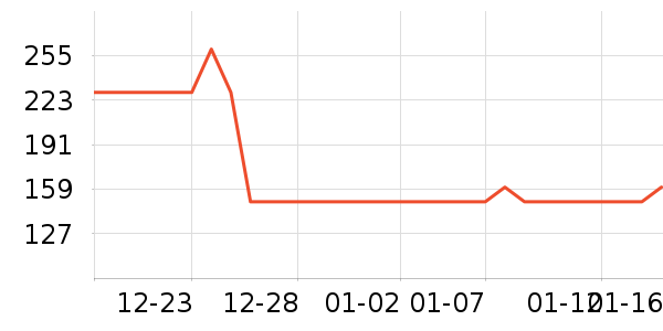 �����ռǸ���˪/ױǰ����ʷ�۸�