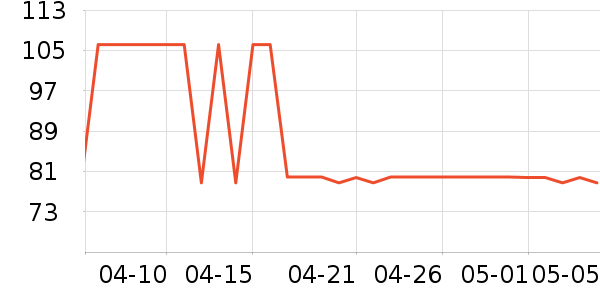 ��ţ����/ͥԺ����ʷ�۸�