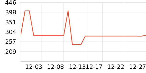 ��������װ/����/������ʷ�۸�