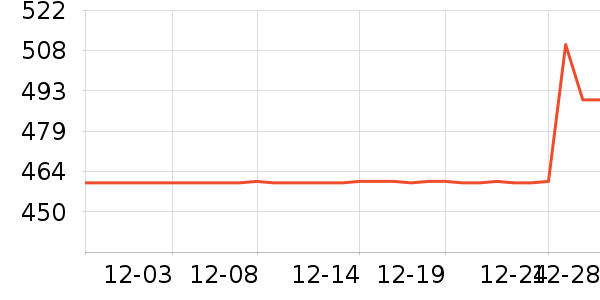 ������ˮ����ʷ�۸�