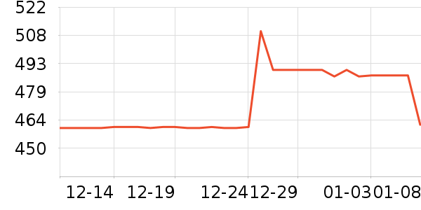 ������ˮ����ʷ�۸�