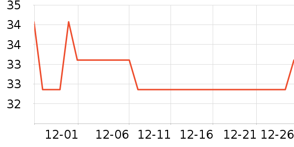 �����Ӽ�Ь��ʷ�۸�