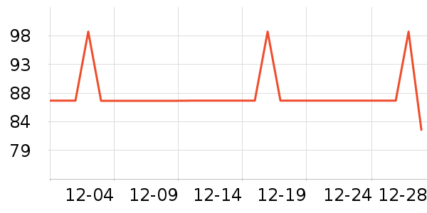 ��ͯë��/��֯����ʷ�۸�