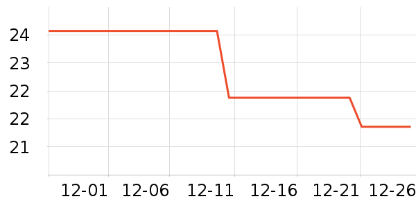 �߶ȿռ���������ʷ�۸�