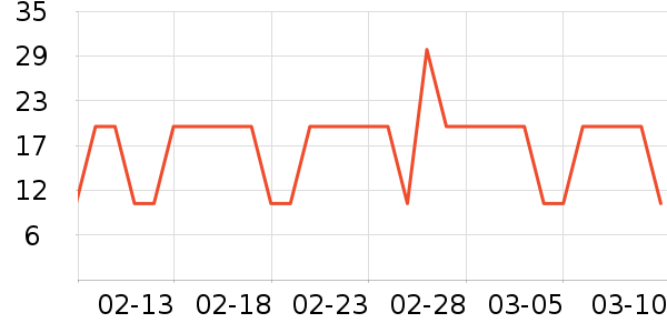 �������׷�/�׺�/������ʷ�۸�