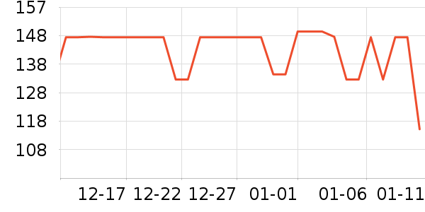 ����˫�����ʷ�۸�