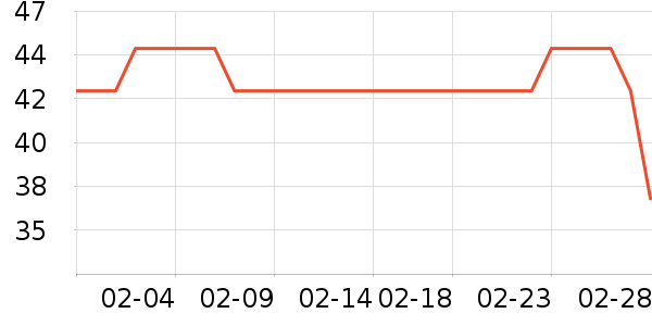 �Ž�Ůʿ�ڿ���ʷ�۸�