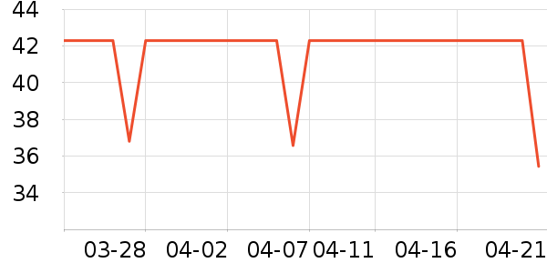 �Ž�Ůʿ�ڿ���ʷ�۸�