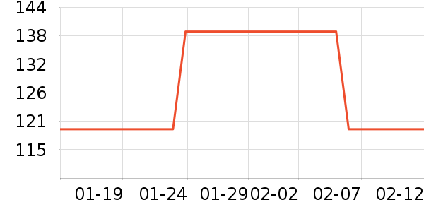 ZENGLIU����������ʷ�۸�