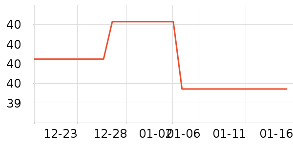 ��֮Դ���/������ʷ�۸�