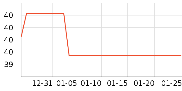 ��֮Դ���/������ʷ�۸�