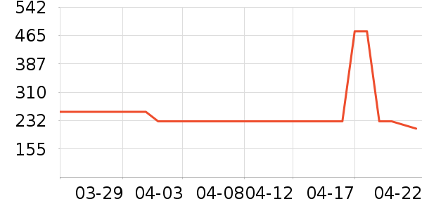 ϰ�� XIJIU�׾���ʷ�۸�