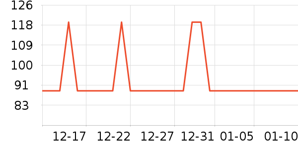 ������ƿ������ʷ�۸�