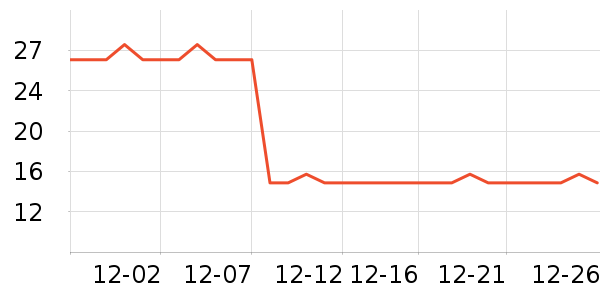 ȫ��ʱ��Ӥͯ��Ʒ�׼���ʷ�۸�