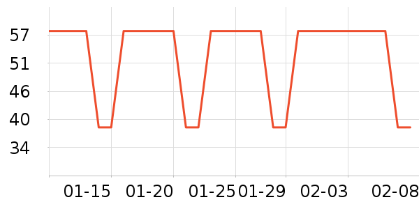 ����˹��о/����/��ͷ��ʷ�۸�