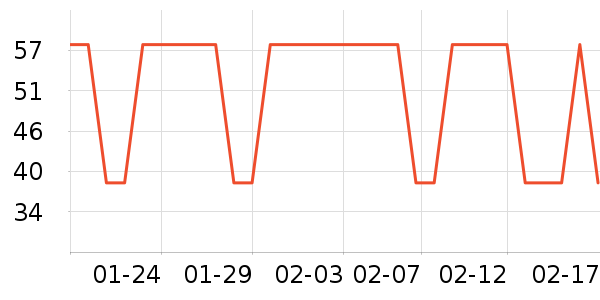 ����˹��о/����/��ͷ��ʷ�۸�