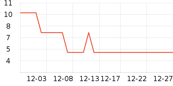 ��ԡ������ʷ�۸�