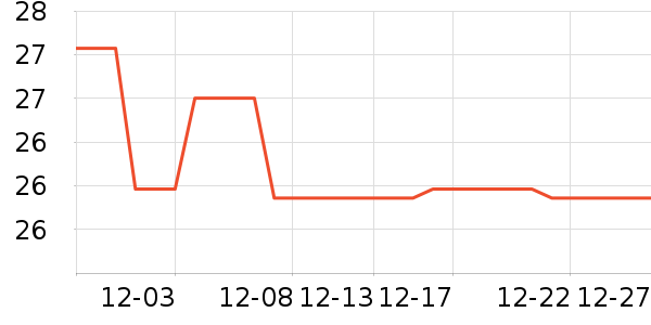 �ٲ�ζ�۽�/����/������ʷ�۸�