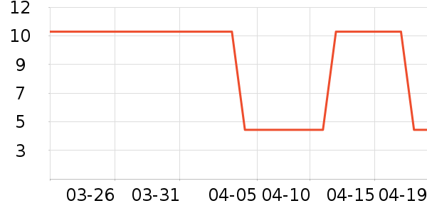 ���Ϲ�������ʷ�۸�