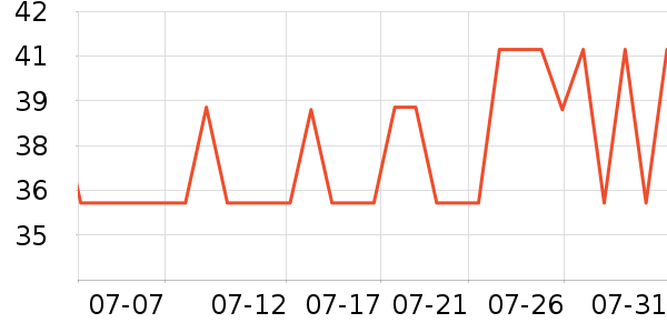 ����ʪ����ʷ�۸�